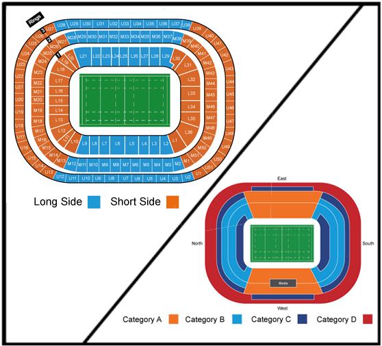 plan du twickenham stadium